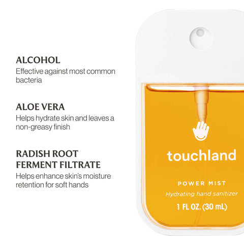 Touchland - Citrus Grove Power Mist Hydrating Hand Sanitizer