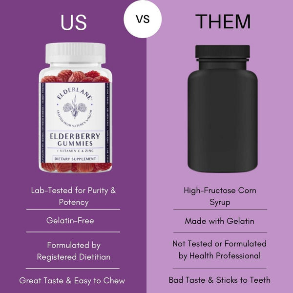 Elderlane™ - Elderberry Gummies